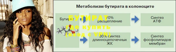 прущие грибы Богородицк